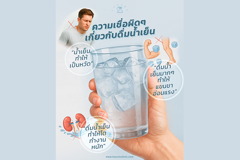 ความเชื่อผิดๆกับการดื่มน้ำเย็น 