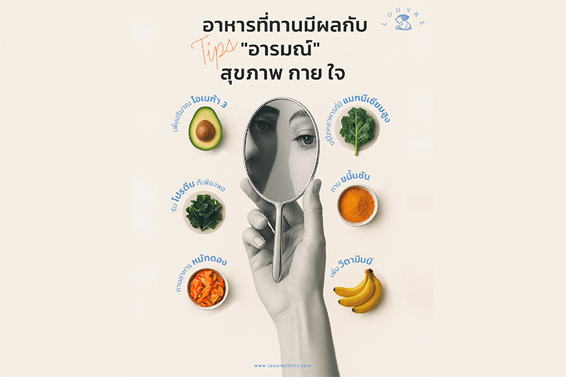 อาหารที่ทานมีผลกับ 
