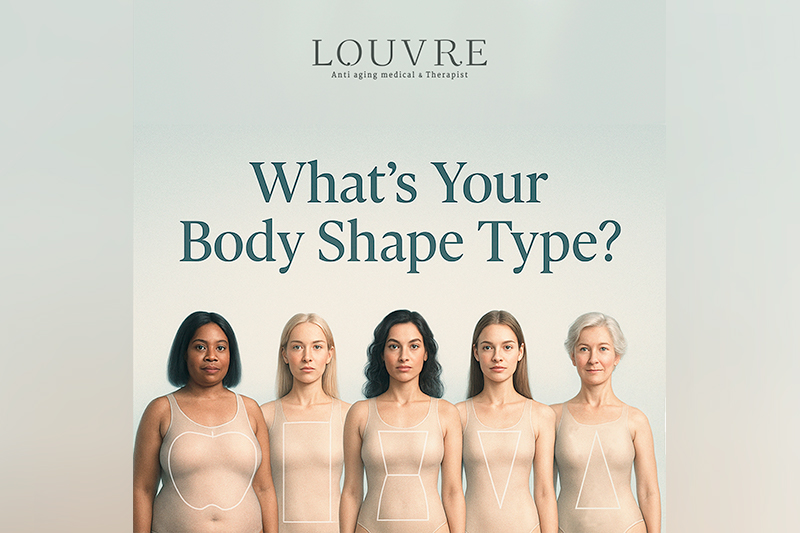 What's your Body Shape Type? 