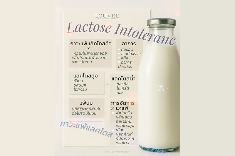 Lactose Intolerance — ดื่มนมแล้วพุงป่อง ไม่ใช่เรื่องแปลก! 
