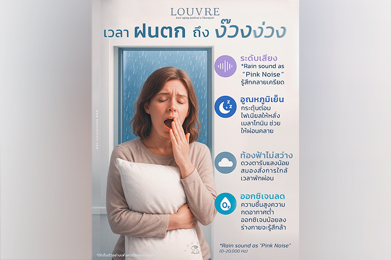 เวลาฝนตก…ทำไมถึง “ง่วง~ ง่วง” 
